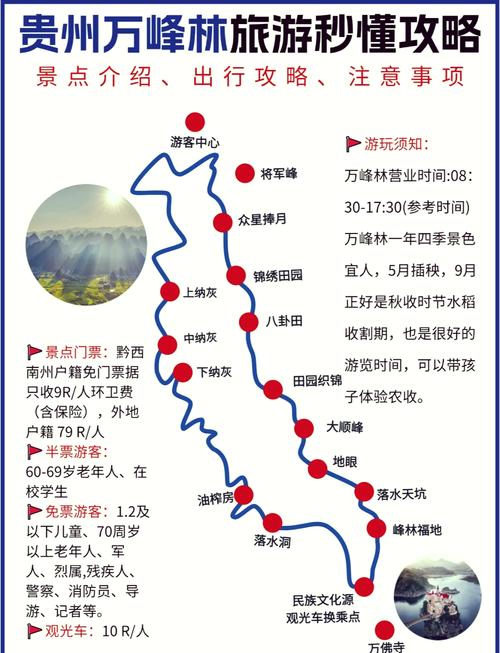 万峰湖天气预报，万峰湖天气预报15天准确贵州省岩架？-第1张图片-优品飞百科