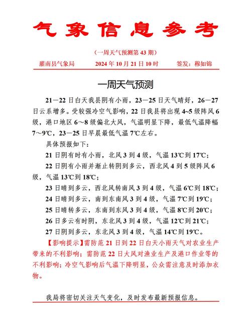 万峰湖天气预报，万峰湖天气预报15天准确贵州省岩架？-第3张图片-优品飞百科