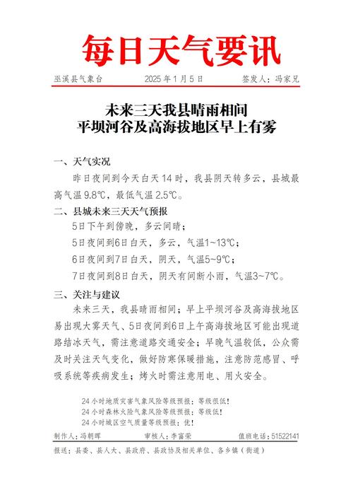 万峰湖天气预报，万峰湖天气预报15天准确贵州省岩架？-第4张图片-优品飞百科