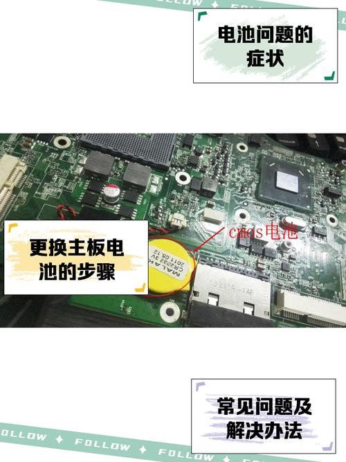 asus主板电池在哪里，华硕主板电池怎么拆下来？-第2张图片-优品飞百科