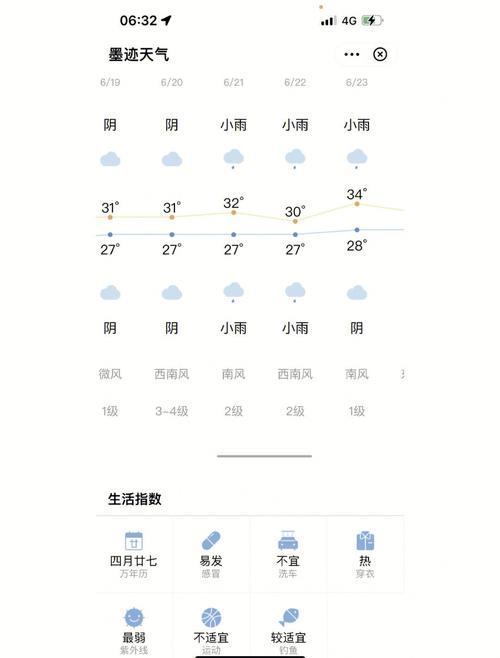 浙江省东阳市天气预报？浙江省东阳市天气预报必40？-第2张图片-优品飞百科