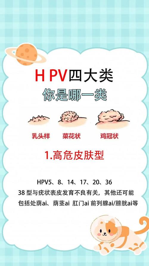 hpv6和e6有啥区别，hpv与e6e7有什么区别？-第1张图片-优品飞百科