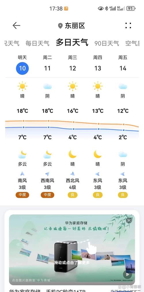 伊川天气预报，洛阳天气预报？-第1张图片-优品飞百科