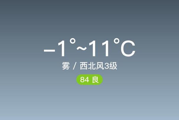 临安天气预报30天，临安天气一周预报-第3张图片-优品飞百科