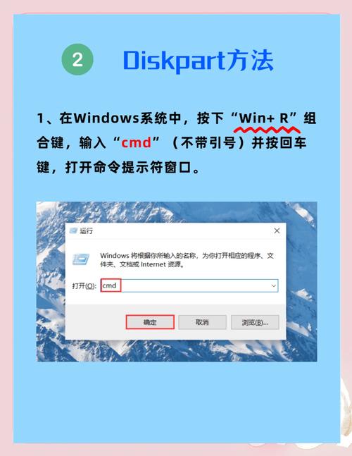 电脑磁盘怎么分盘，电脑磁盘怎么分盘合理-第6张图片-优品飞百科