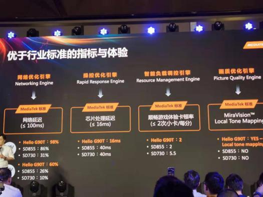 联发科g90t和麒麟810哪个好，g90t处理器和麒麟810？-第5张图片-优品飞百科