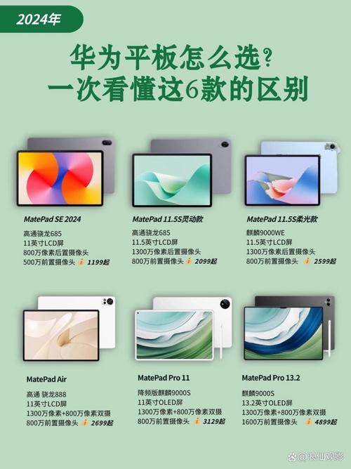 苹果平板好不好，苹果平板好不好?？-第5张图片-优品飞百科