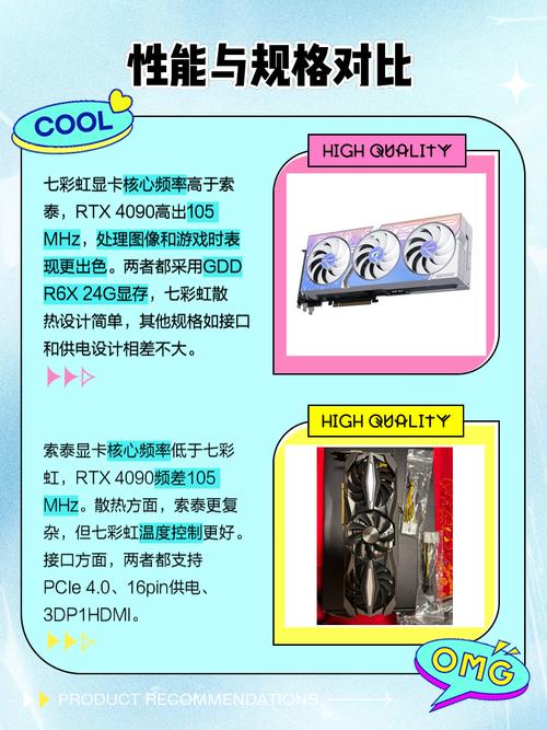 索泰好还是七彩虹好，索泰跟七彩虹？-第4张图片-优品飞百科