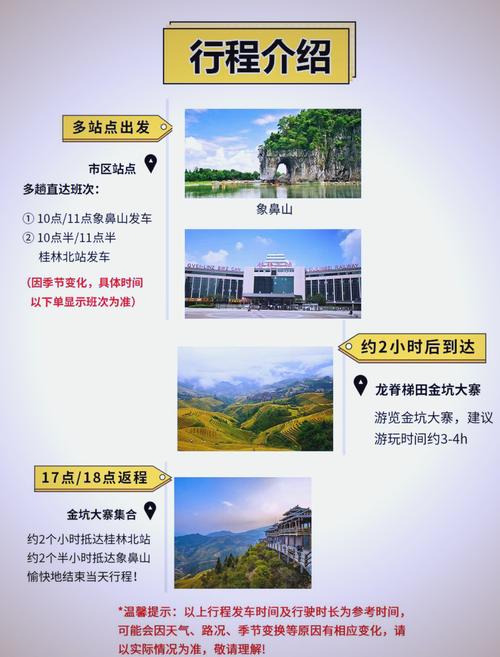 大寨天气预报，古蔺大寨天气预报-第3张图片-优品飞百科