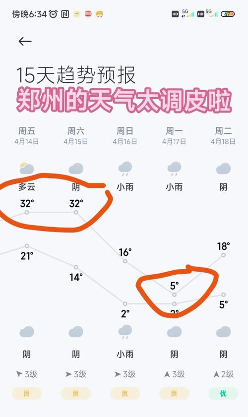 商丘永城天气预报？商丘永城天气预报最新查询？-第3张图片-优品飞百科