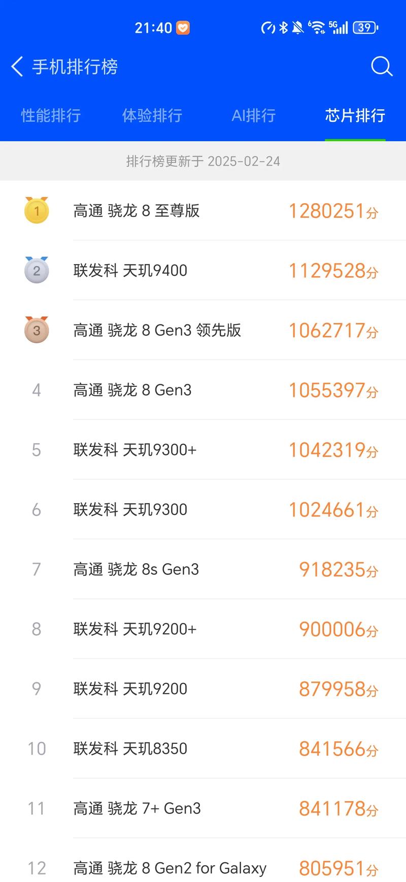 三星s20g9810是什么版本，三星s20g9810官方网站参数？-第1张图片-优品飞百科