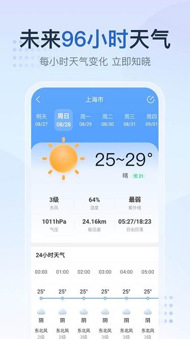烟台今天天气预报？烟台今天天气预报雨几点停？-第1张图片-优品飞百科