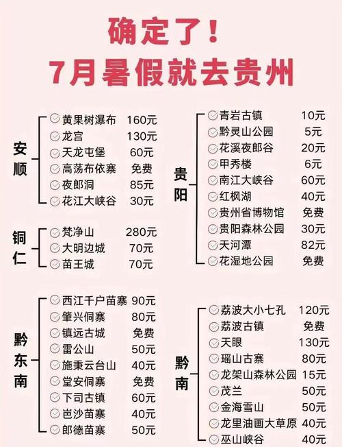 遵义播州区天气预报，遵义市播卅区天气预报？-第1张图片-优品飞百科