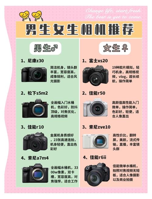 佳能7d3上市预售费用？佳能7d上市费用多少？-第2张图片-优品飞百科