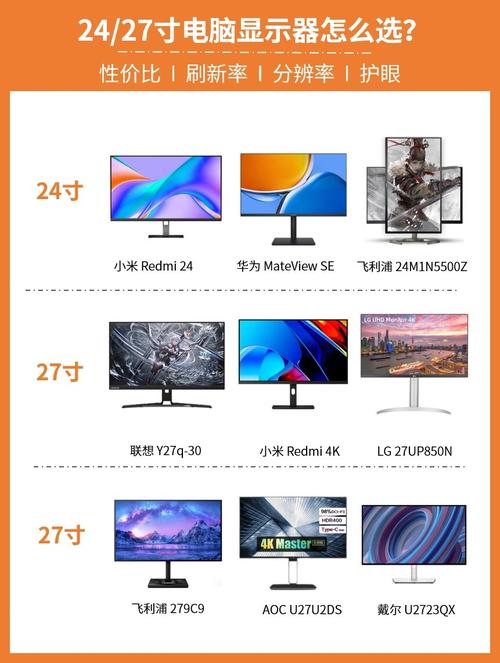 27寸2k电竞显示器推荐，27寸2k显示器评测-第2张图片-优品飞百科