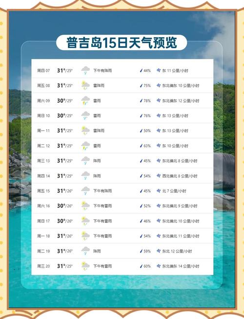 桦甸天气预报15天查询？桦甸天气预报15天查询当地疫情？-第1张图片-优品飞百科