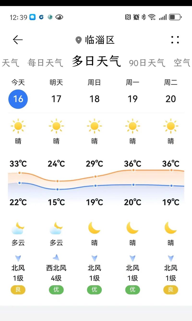 桦甸天气预报15天查询？桦甸天气预报15天查询当地疫情？-第4张图片-优品飞百科