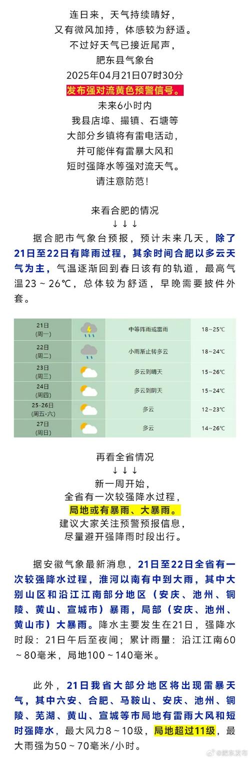 肥城天气预报15天?肥城天气预报肥城?-第1张图片-优品飞百科 肥城天气预报15天?肥城天气预报肥城?-第1张图片-优品飞百科