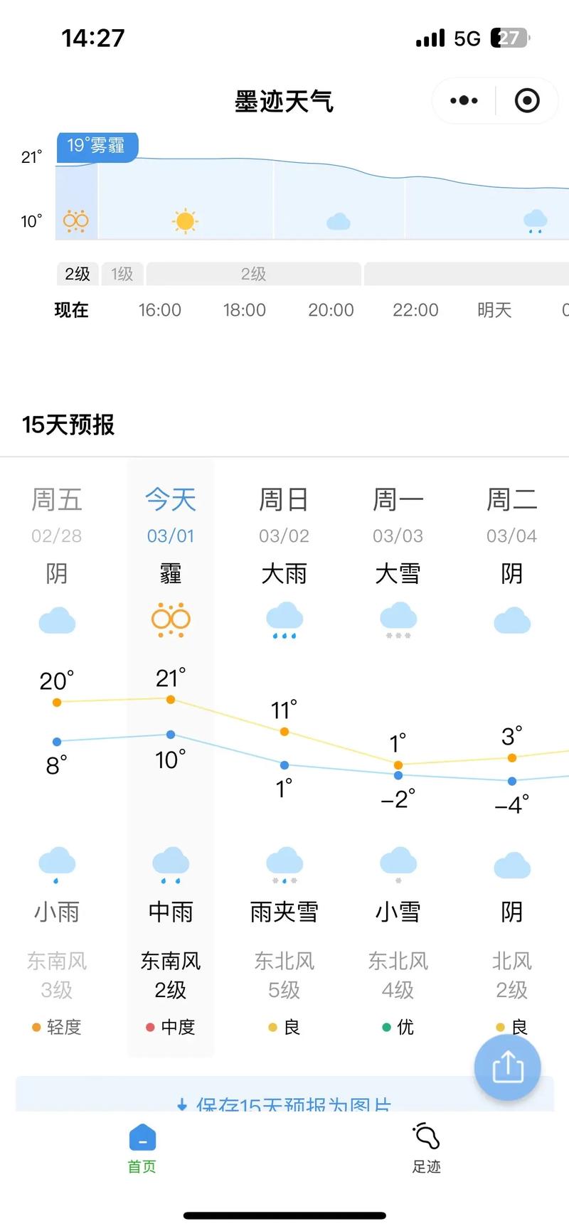 肥城天气预报15天?肥城天气预报肥城?-第3张图片-优品飞百科 肥城天气预报15天?肥城天气预报肥城?-第3张图片-优品飞百科