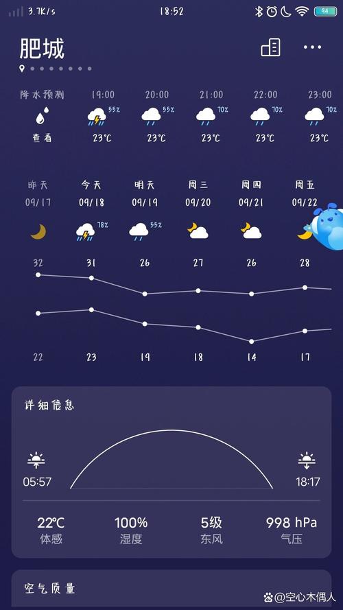 肥城天气预报15天?肥城天气预报肥城?-第2张图片-优品飞百科 肥城天气预报15天?肥城天气预报肥城?-第2张图片-优品飞百科