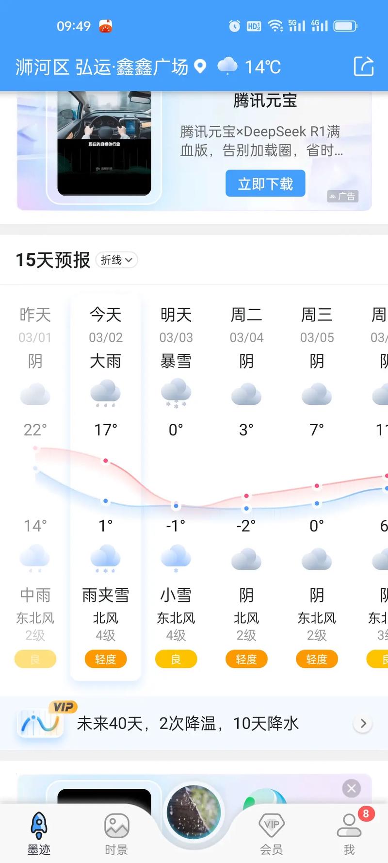 信阳市一周天气预报，信阳市一周天气预报七天？-第1张图片-优品飞百科