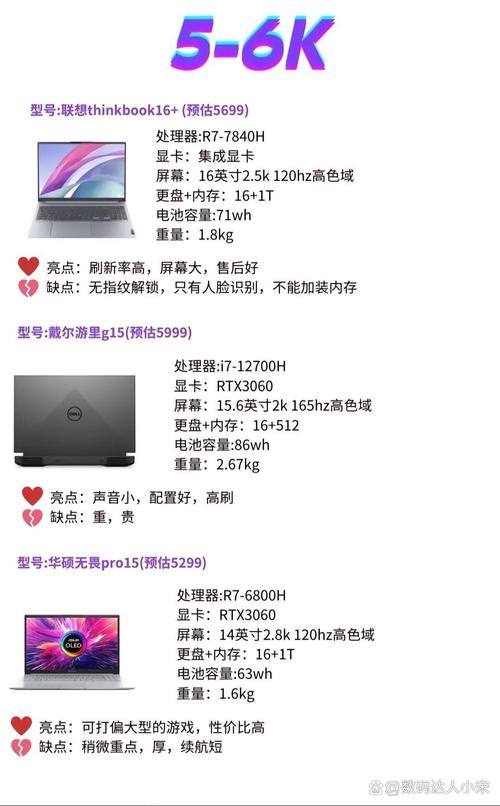 是买台式电脑好还是笔记本好，是买台式电脑好还是笔记本好呢？-第4张图片-优品飞百科