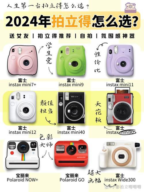 买相机会后悔吗，买相机会后悔吗-第4张图片-优品飞百科