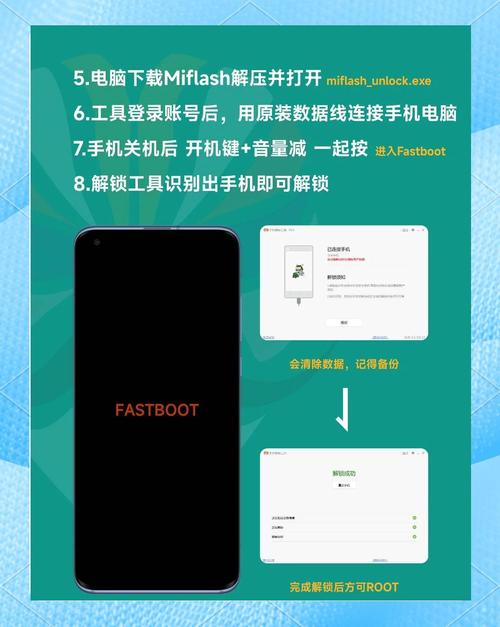 红米2怎么用内存卡刷机教程？红米2 强刷教程？