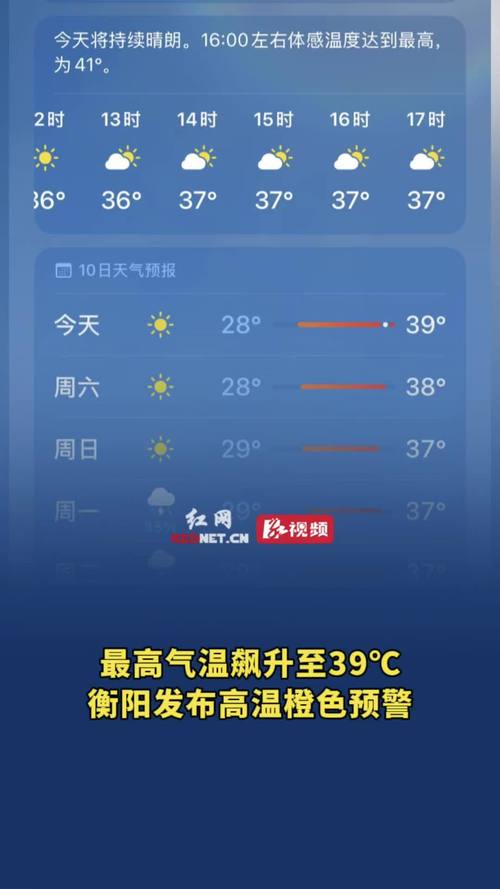 衡东天气预报，长沙天气预报？-第1张图片-优品飞百科