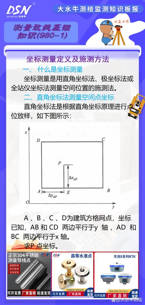 徕卡全站仪坐标定向步骤？徕卡全站仪设置？-第1张图片-优品飞百科