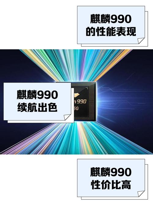 麒麟990安兔兔跑分多少，麒麟 990 安兔兔？-第3张图片-优品飞百科