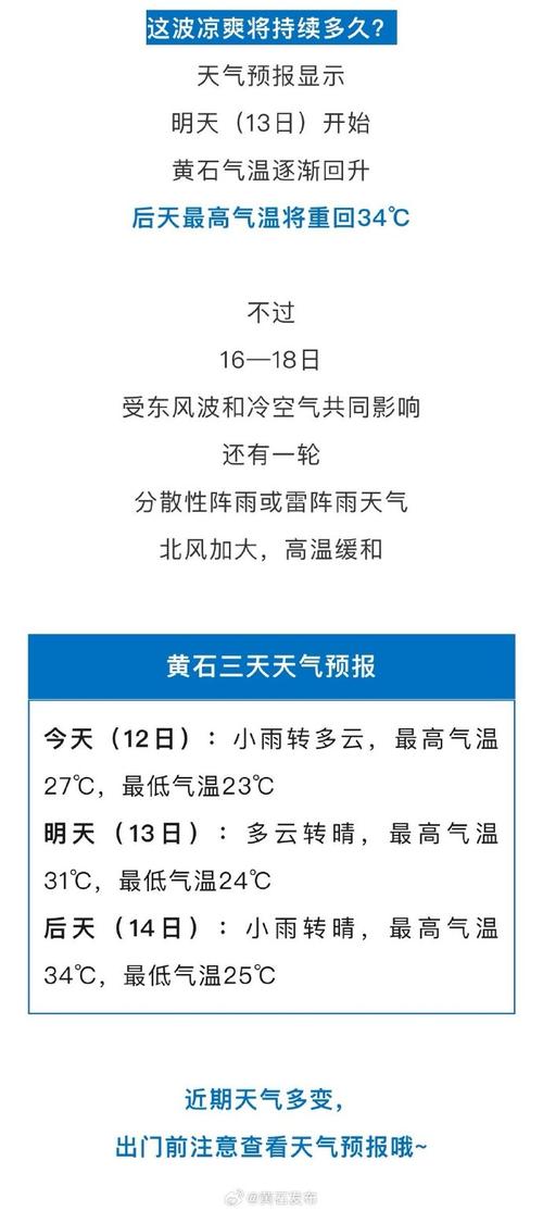 黄石明天天气预报？明天湖北黄石的天气温度？-第1张图片-优品飞百科