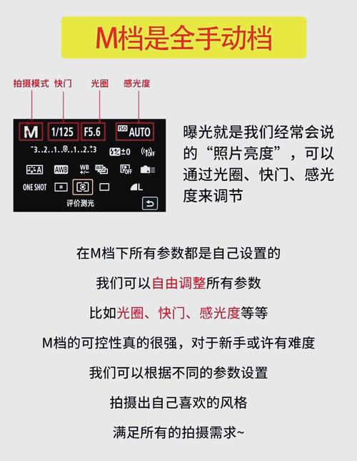 尼康d3200快门速度怎么调，尼康d3200怎么调快门时间-第2张图片-优品飞百科