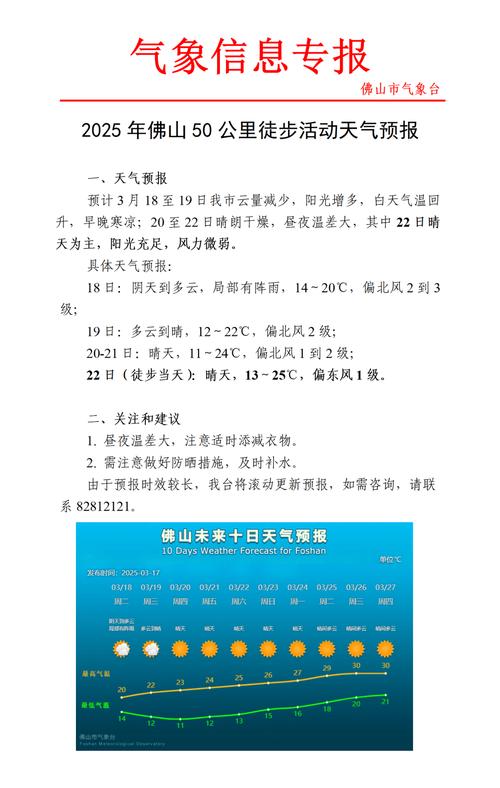 佛山市天气预报一周，佛山天气预报发布？-第4张图片-优品飞百科