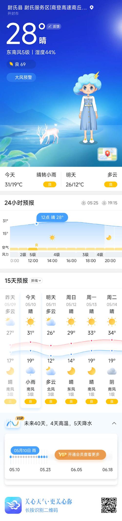 尉氏天气预报30天查询？尉氏天气预报30天查询百度？-第1张图片-优品飞百科