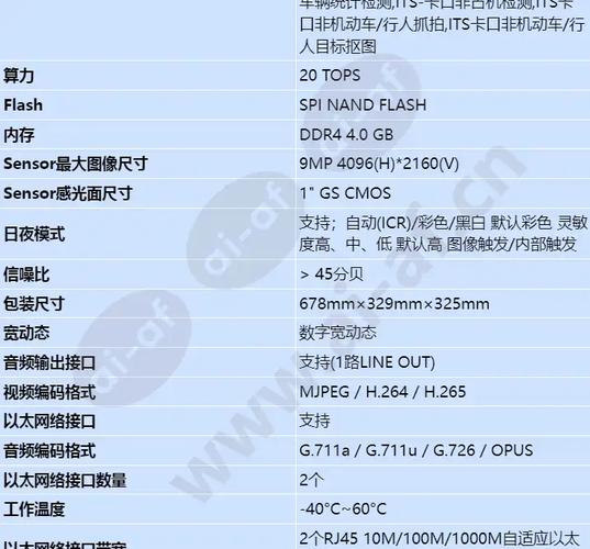 三星jn1传感器什么水平？三星s5kgn1传感器？-第5张图片-优品飞百科