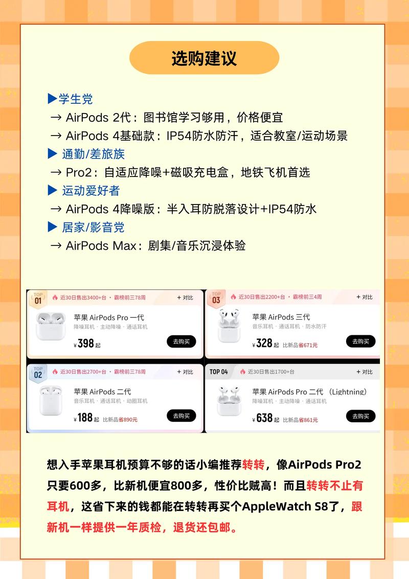 最新款的苹果耳机，苹果耳机最新款2025最新爆款？-第4张图片-优品飞百科