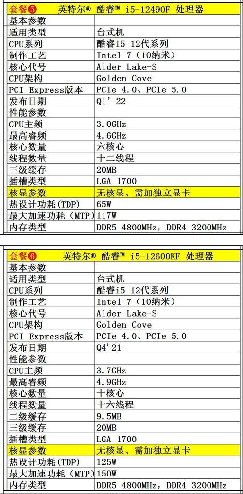 联想十代酷睿i3和i5的区别，联想十代酷睿i3和i5的区别在哪-第2张图片-优品飞百科