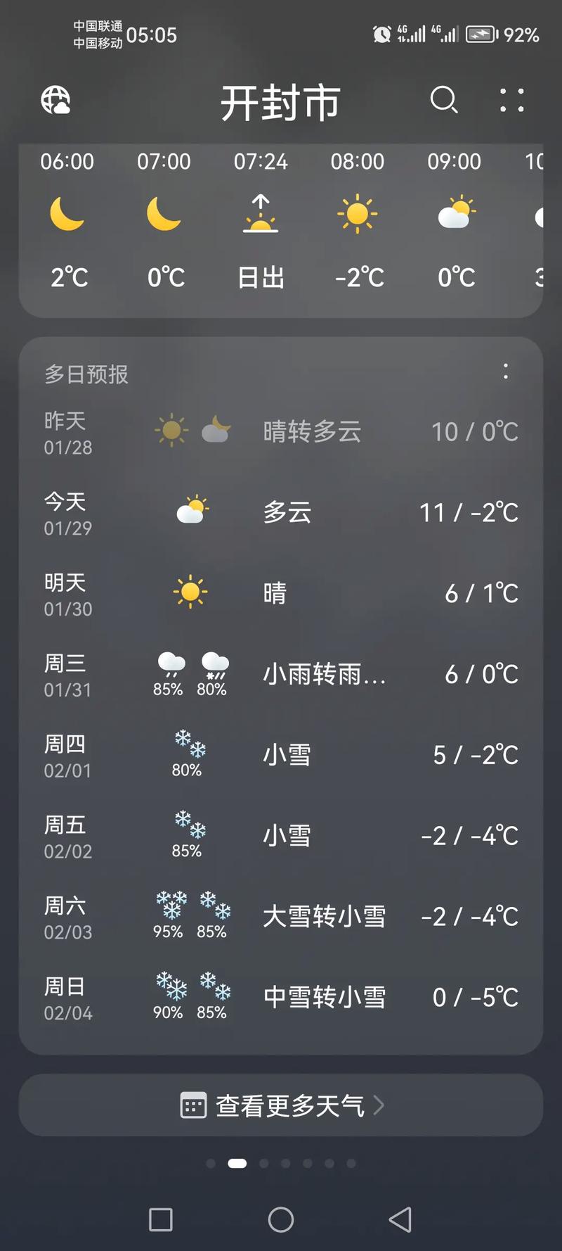 吉木萨尔天气预报，吉木萨尔天气预报7天-第3张图片-优品飞百科