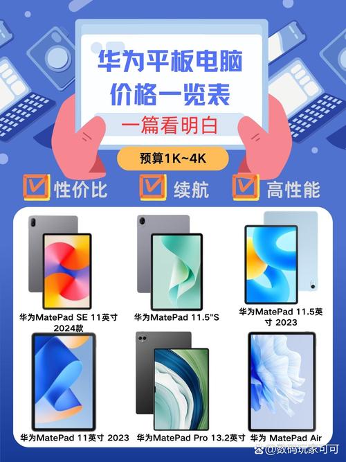 华为平板matepad最新款，华为平板matepad系列-第5张图片-优品飞百科
