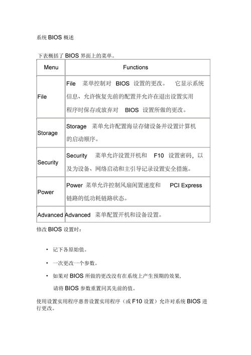 hp怎么进入bios设置u盘启动？hp如何进入bios设置？-第2张图片-优品飞百科