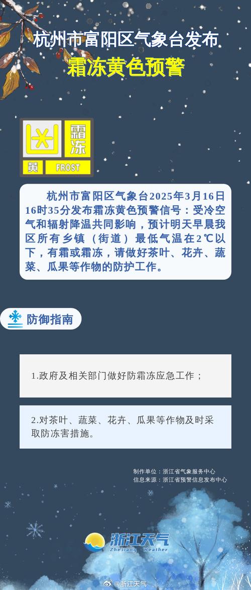 天气预报富阳，天气预报富阳金秋大道-第6张图片-优品飞百科