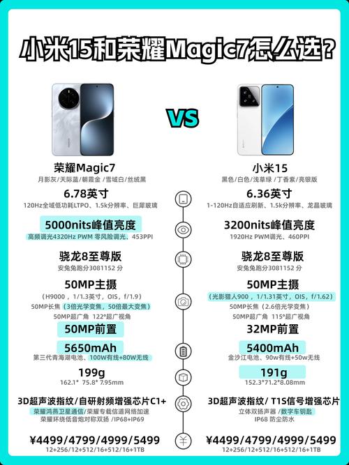 小米8和荣耀play3处理器哪个好，华为荣耀play3和小米8青春版哪个好-第4张图片-优品飞百科