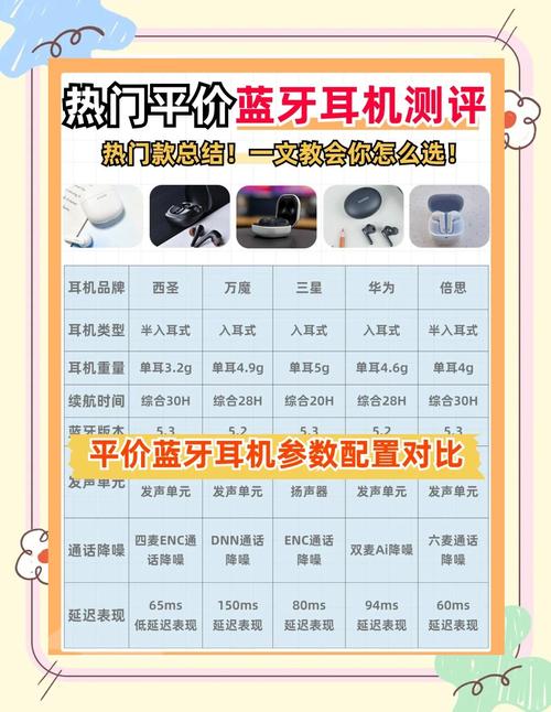 一千多买个苹果耳机值吗，一千多的苹果耳机和几百的区别？-第4张图片-优品飞百科