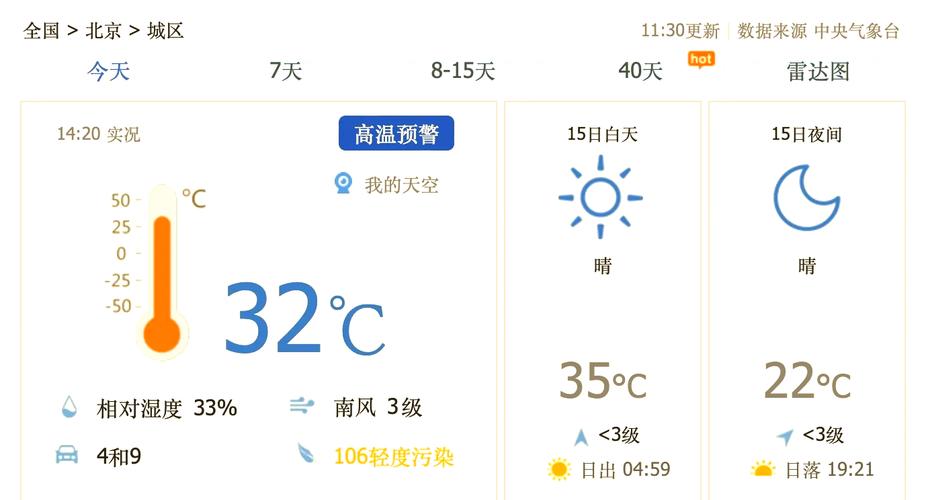 天气预报涿州，天气预报涿州今日-第5张图片-优品飞百科