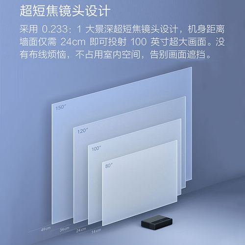 短焦投影机最大尺寸？短焦投影机的优缺点？-第4张图片-优品飞百科
