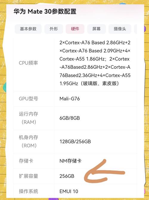 电脑硬盘500g是多少mb，电脑硬盘500gb什么意思？-第2张图片-优品飞百科