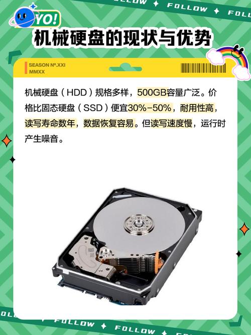 电脑硬盘500g是多少mb，电脑硬盘500gb什么意思？-第3张图片-优品飞百科