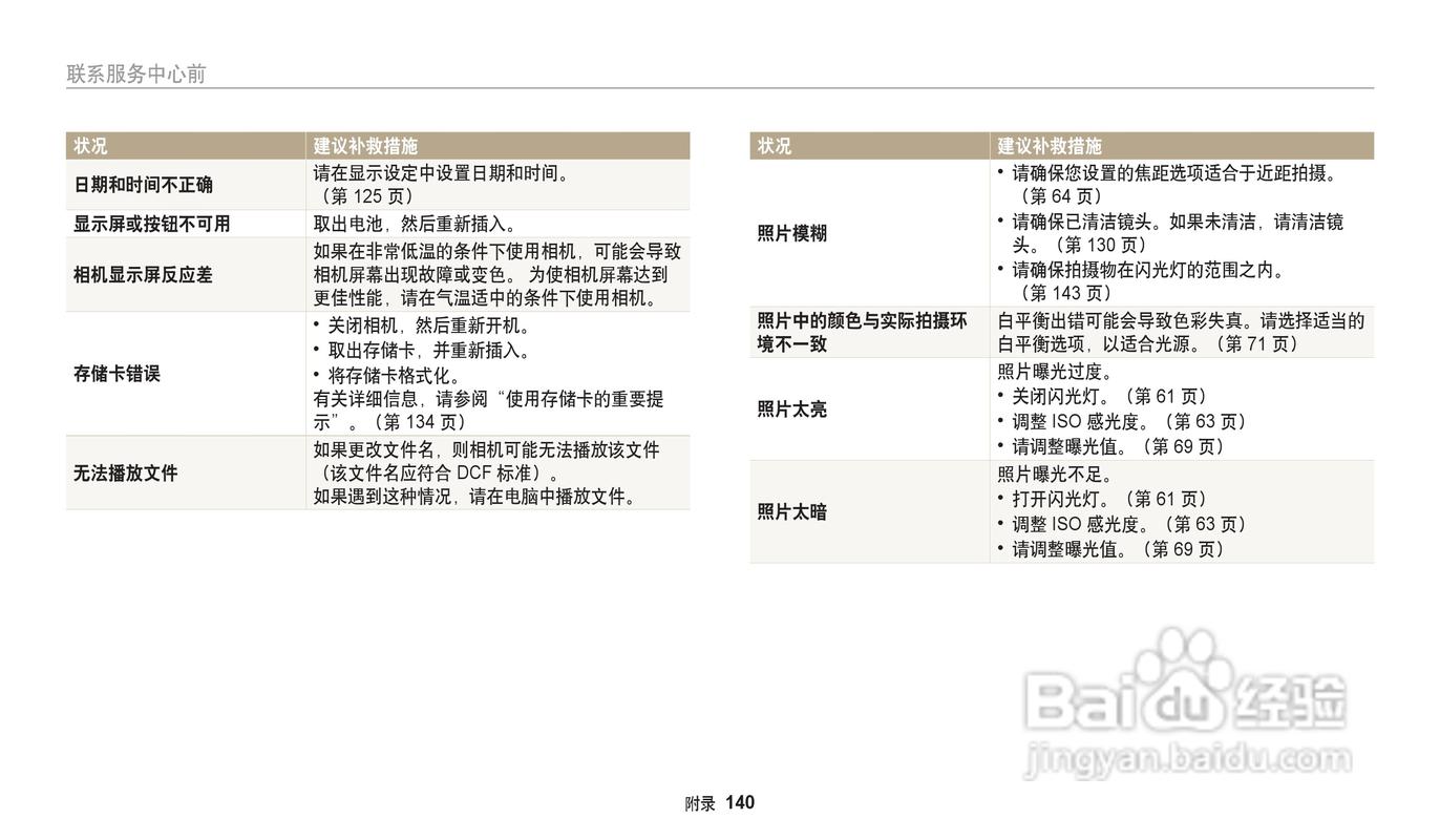 三星i5相机怎么样？三星i5相机拍出照片模糊？-第1张图片-优品飞百科