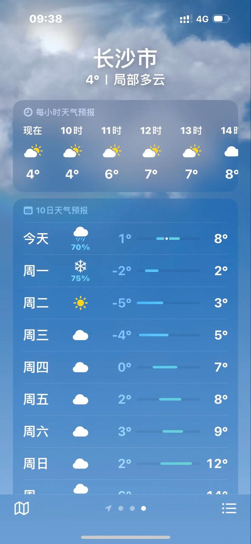 赣县天气预报？赣县天气预报15天查询？-第4张图片-优品飞百科